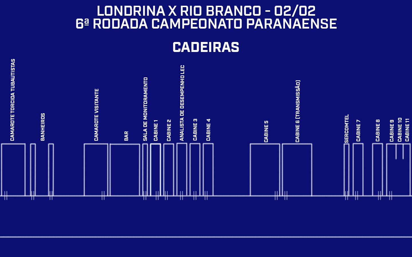 Credenciamento do Estádio do Café | Londrina x Rio Branco – 6ª rodada do Campeonato Paranaense 2023